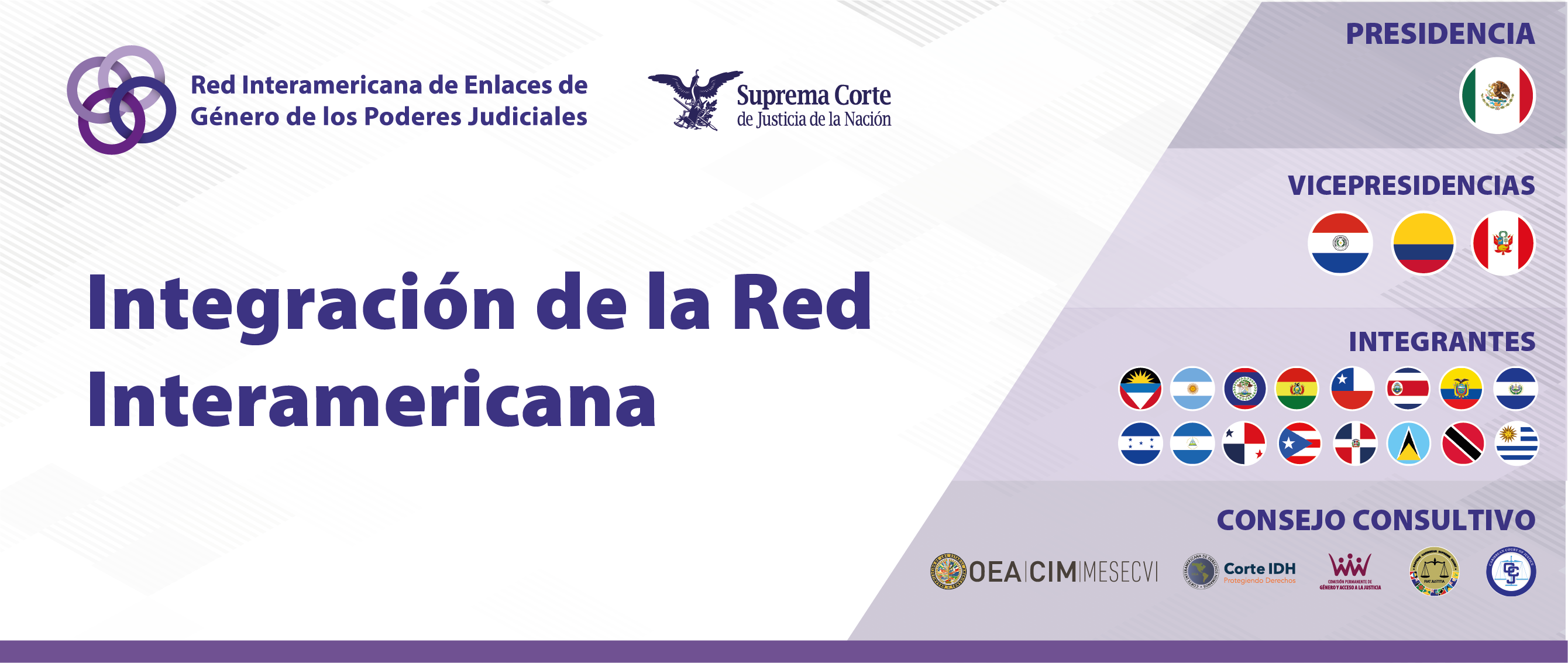 Red Interamericana de Enlaces de Género de los Poderes Judiciales