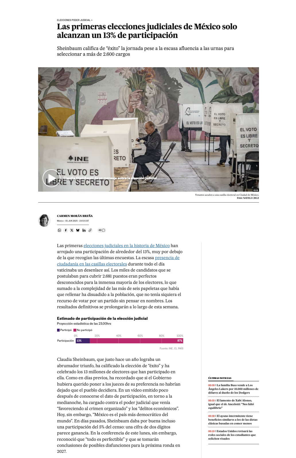 Portada del documento
